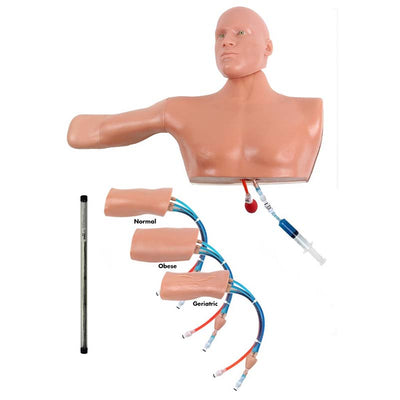 Deluxe PICCLineMan Training Package with Articulating Head
